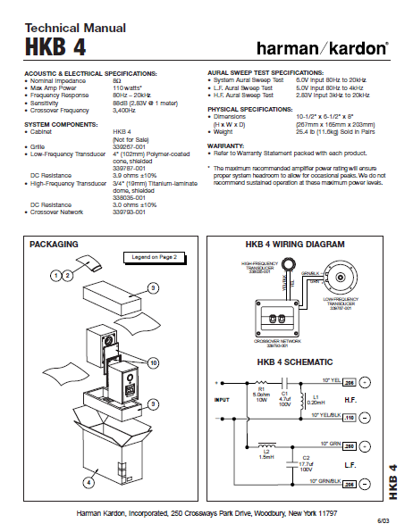 Harman Kardon HKB 4 Technical Manual