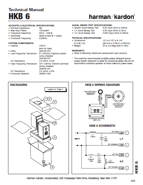 Harman Kardon HKB 6 Technical Manual