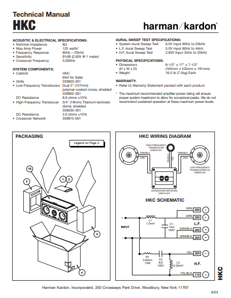 Harman Kardon HKC Technical Manual