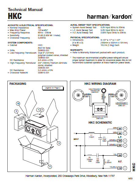 Harman Kardon HKC Technical Manual