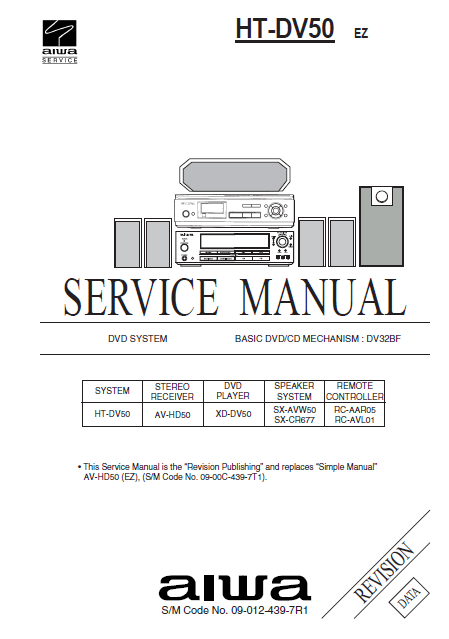AIWA HT-DV50 EZ Revision DVD System Service Manual