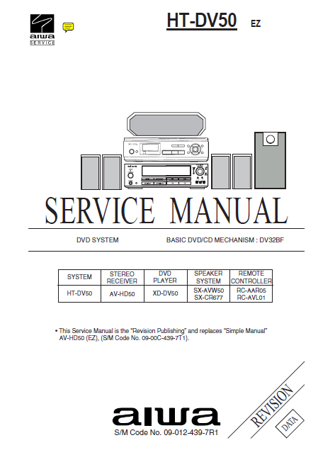 AIWA HT-DV50 EZ Revision DVD System Schematics