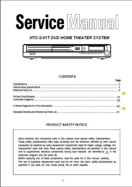 AKAI HTC-S-01T DVD Home Theater System Service Manuals