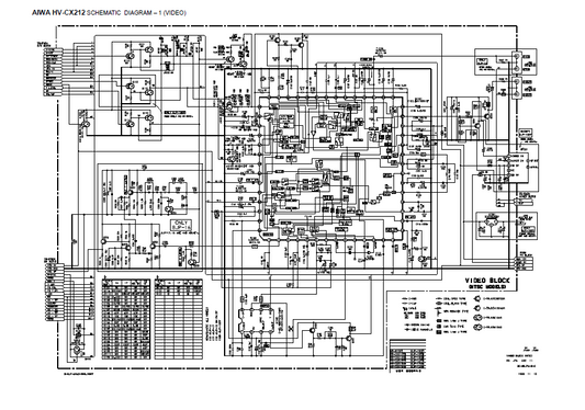AIWA HV-CX212 Schematics