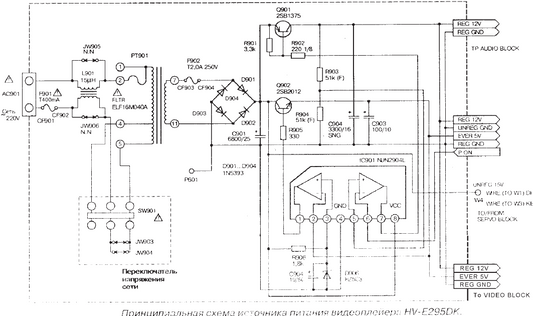 AIWA HV-E295DK Schematic