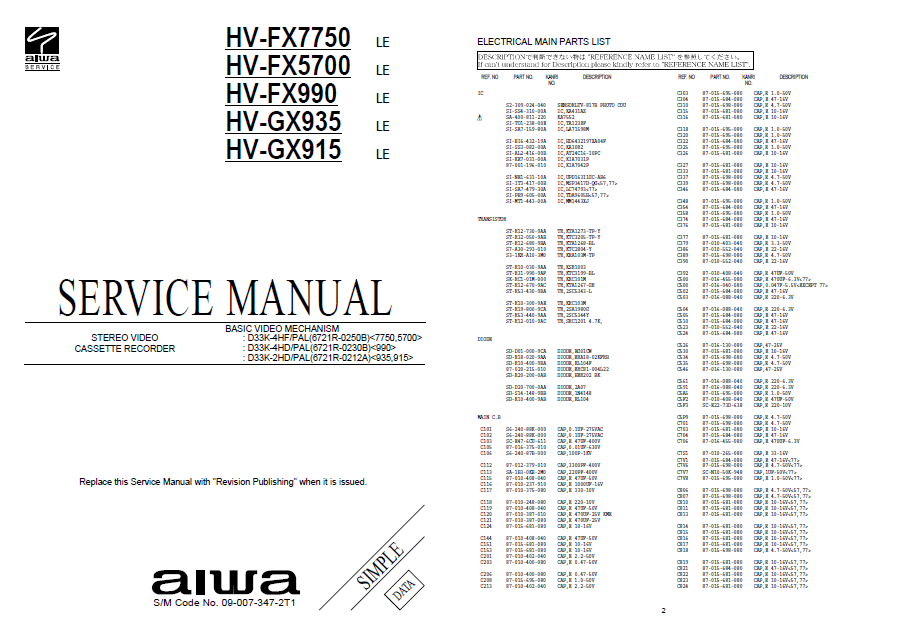 AIWA HV-FX7750_FX5700_FX990_GX915_GX935 Service Manual