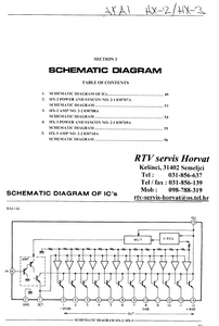 AKAI HX2-HX3 Power Amplifier Schematics