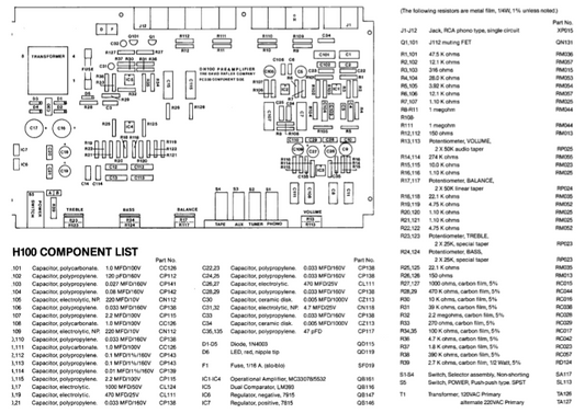HAFLER DH 100 Preamplifier Schematics