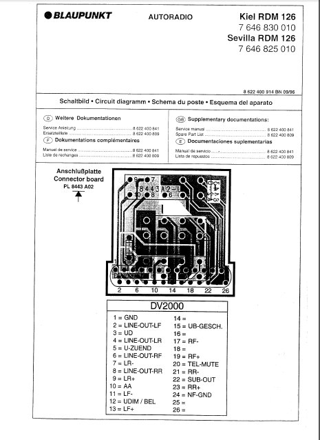BLAUPUNKT Autoradio Kiel RDM 126 Schematics