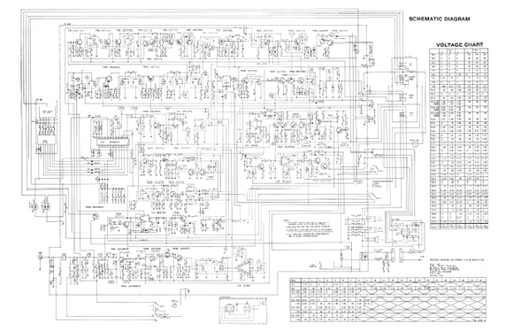 COBRA TO Cybernet-L132 sch Service Manual