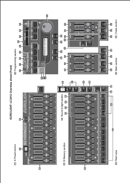 BEHRINGER LC2414 Eurolight Overview Sheet