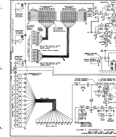 Hammond M2 Schematics