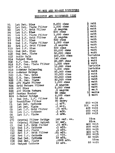 Audio TO Clearcom-NATIONAL_NC80 SCH Service Manual