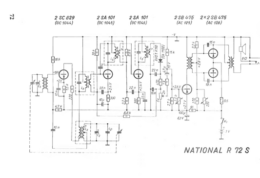 Audio TO Clearcom-NATIONAL_R72s Service Manual