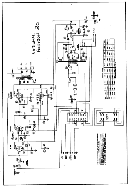 Audio TO Clearcom-NATIONAL_horizon 20 (3) Service Manual