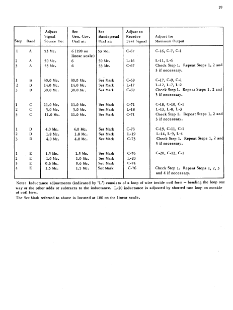 Audio TO Clearcom-NATIONAL_nc183d_receiver_b Service Manual