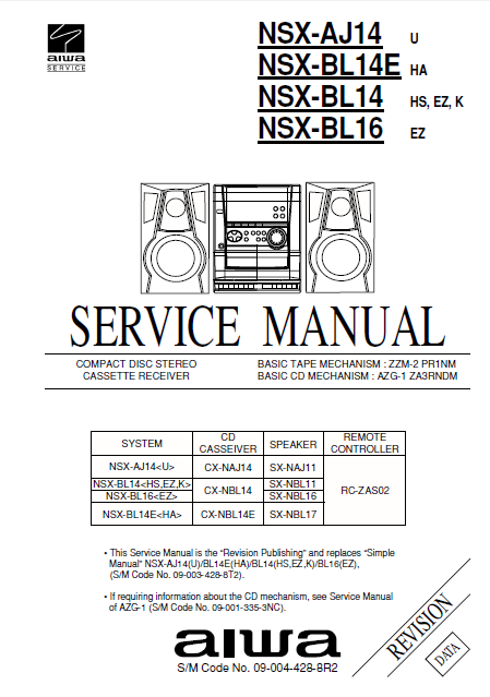 AIWA NSX-AJ14U Revision CD Stereo Cassette Receiver Service Manual
