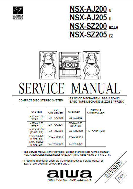 AIWA NSX-AJ200U Revision CD Stereo System Service Manual