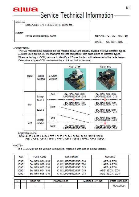 AIWA NSX-AJ20 Service Technical Information