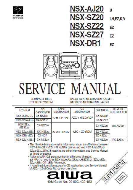 AIWA NSX-AJ20U Supplement CD Stereo System Service Manual