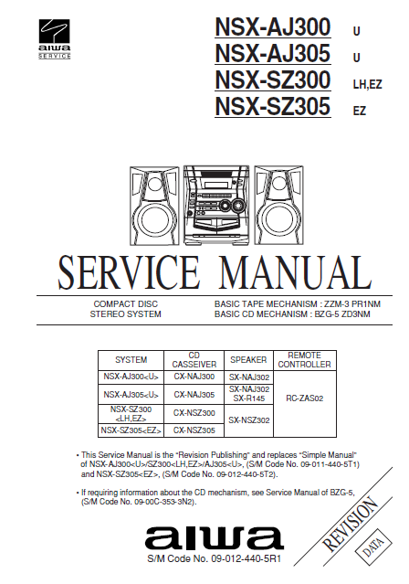 AIWA NSX-AJ300 Revision CD Stereo System Service Manual