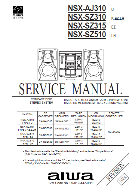 AIWA NSX-AJ310 Revision CD Stereo System Service Manual