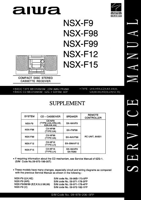 AIWA NSX-F9 Supplement Compact Disc Cassette Receiver Service Manual