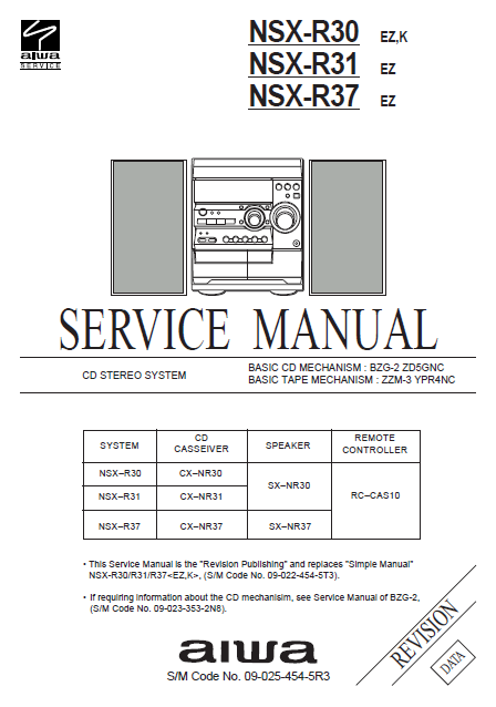 AIWA NSX-R30 R31 R37 Service Manual