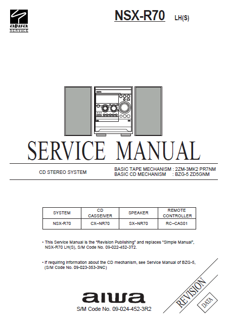 AIWA NSX-R70 Service Manual