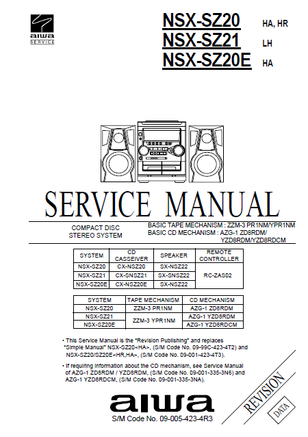 AIWA NSX-SZ20 SZ21 SZ21E Service Manual