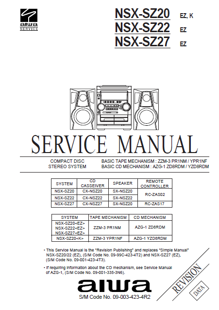 AIWA NSX-SZ20 SZ22 SZ27 Service Manual