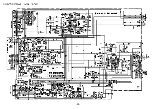AIWA NSX-SZ2x Service Manual
