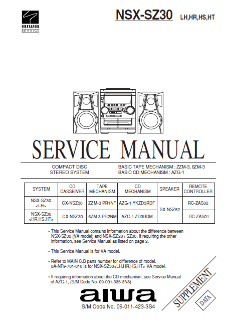 AIWA NSX-SZ30 Service Manual