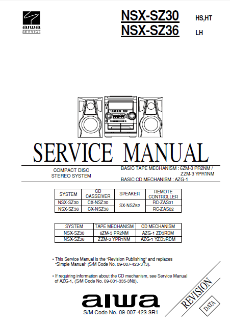 AIWA NSX-SZ30 NSX-SZ36 Service Manual