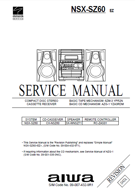 AIWA NSX-SZ60 Service Manual