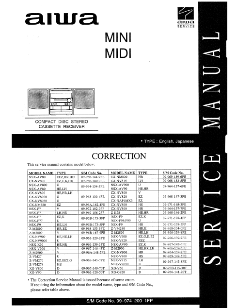 AIWA MINI-MIDI Compact Disc Stereo Cassette Reciever Service Manual