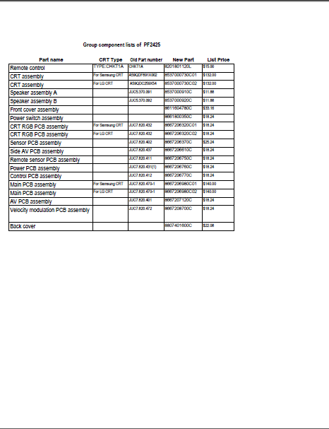 APEX PF3225 Service Manual