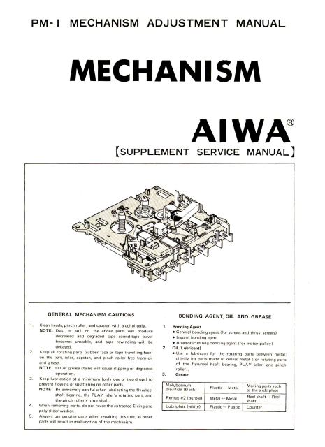 AIWA PM-1 Mechanism Adjustment Service Manual