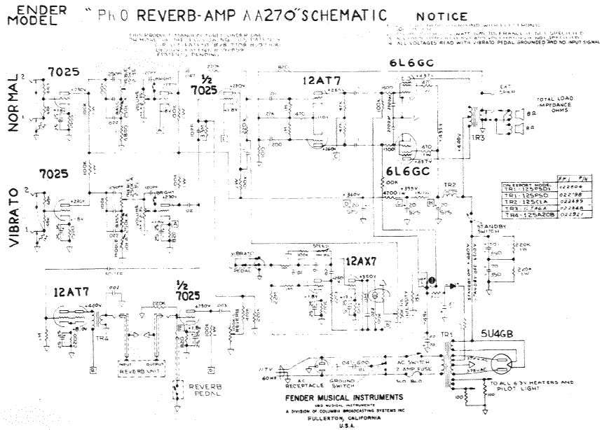 FENDER Pro Reverb AA270 Schematic