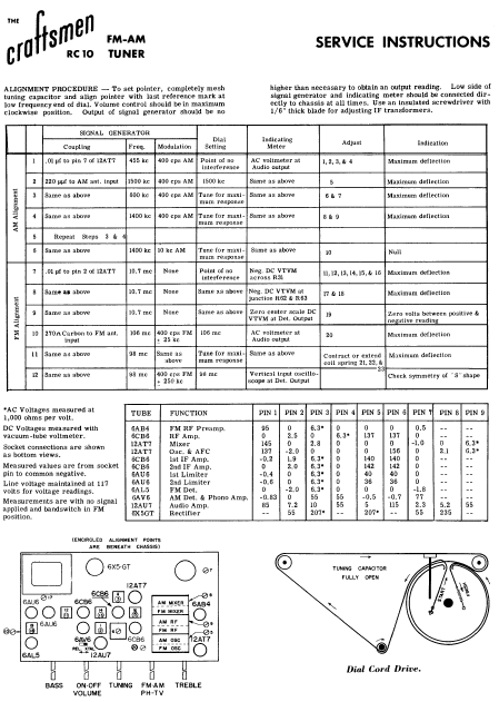 COBRA TO Cybernet-RC10 Service Manual
