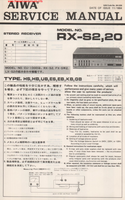 AIWA RX-S2 20 Stereo Receiver Operation Manual
