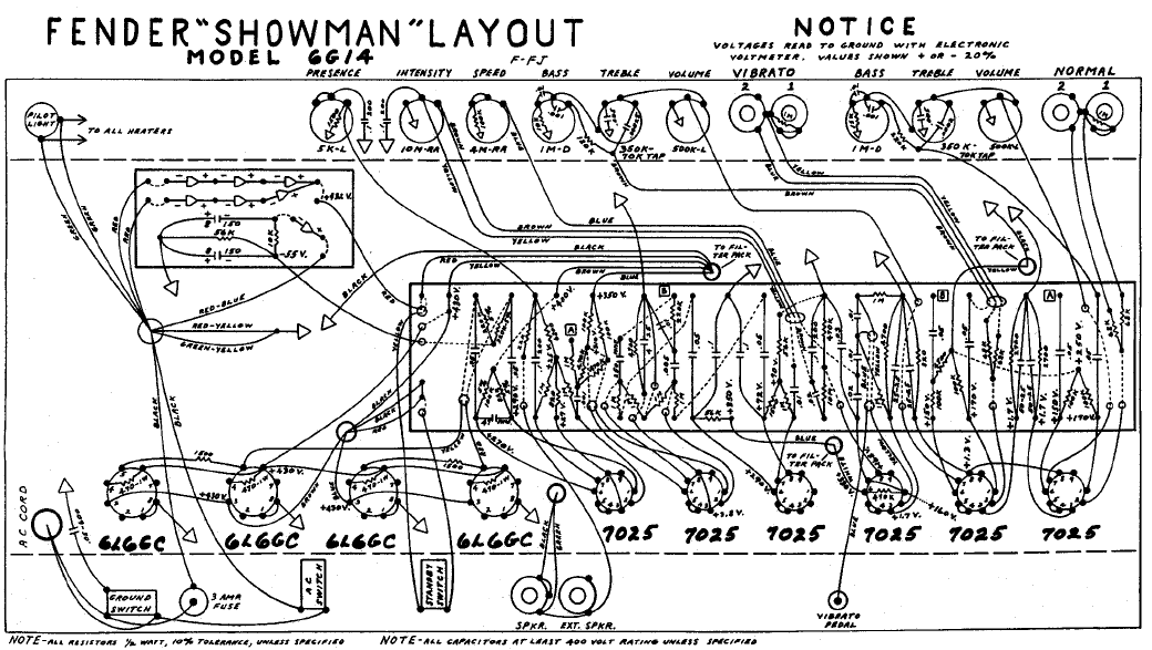 FENDER Showman 6G14 Layout
