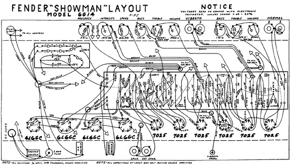 FENDER Showman 6G14 Layout