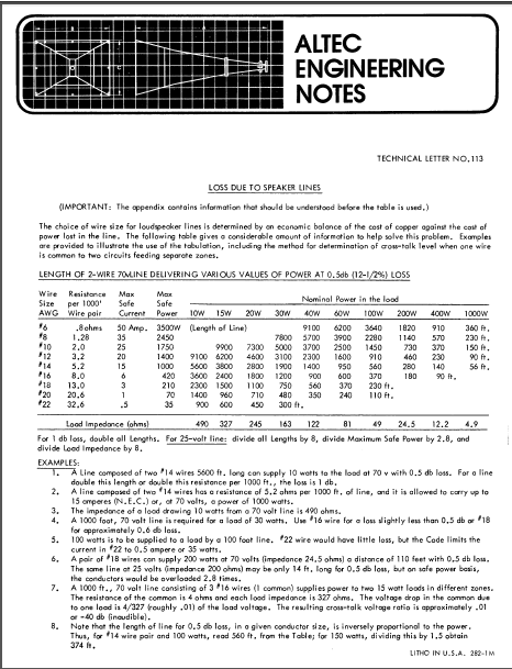 ALTEC TL-113 Engineering Notes