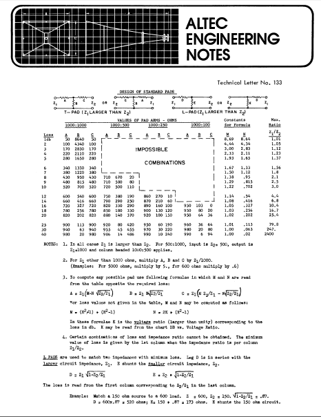ALTEC TL-133 Engineering Notes