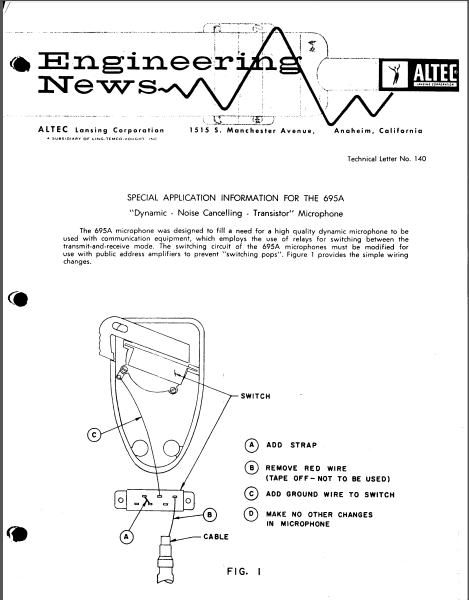 ALTEC TL-140 Engineering News