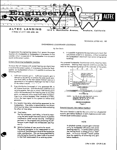 ALTEC LANSING TL-182 Instructional Manual