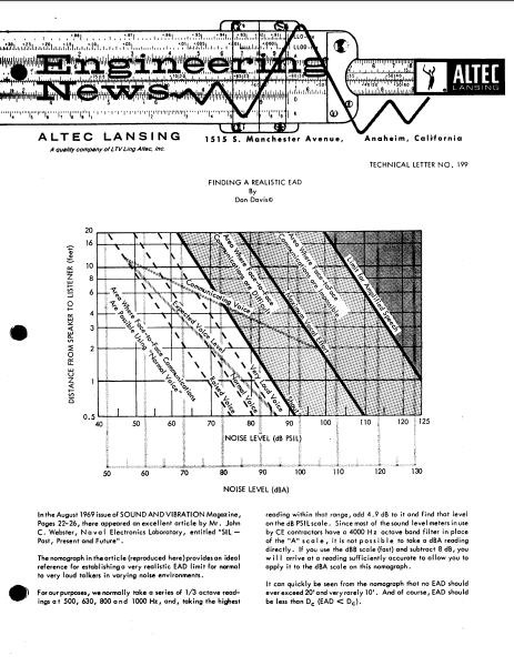 ALTEC LANSINGTL_199 Service Manual