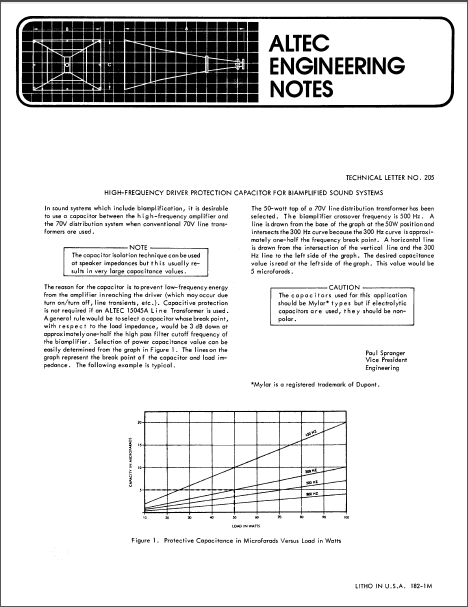 ALTEC LANSING TL-205 Instruction Manual