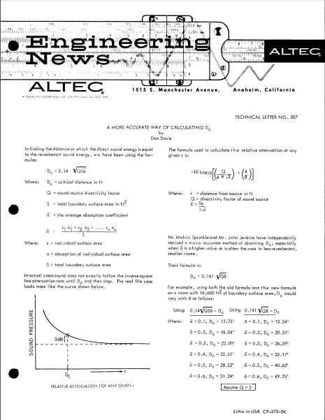 ALTEC LANSING TL-207 Operation Manual